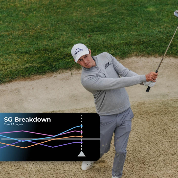 Golfer in a sand trap with 'SG Breakdown' graphic overlay which can be seen in the Arccos App