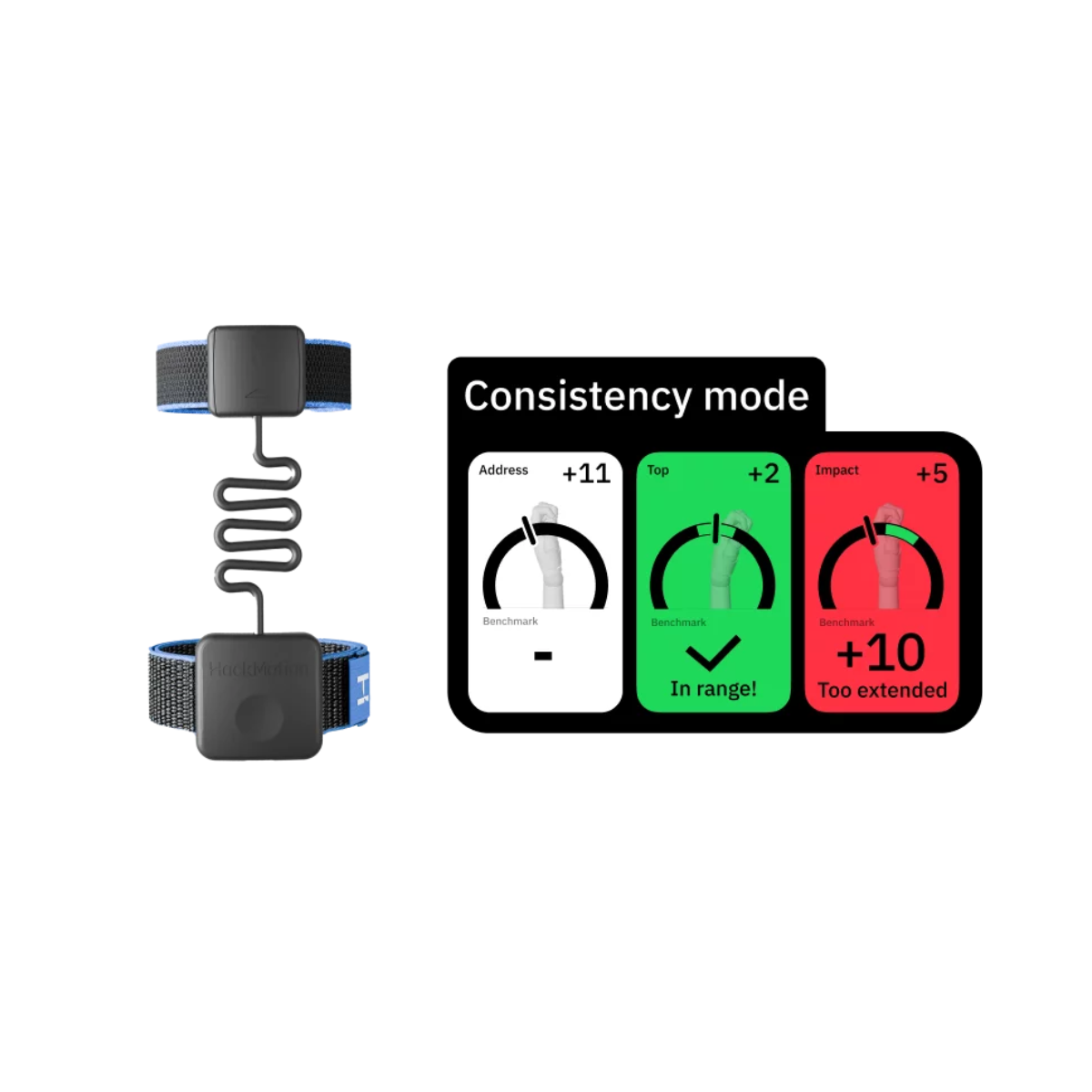 HackMotion V3 Core golf wrist sensor for 3D wrist movement and swing analysis