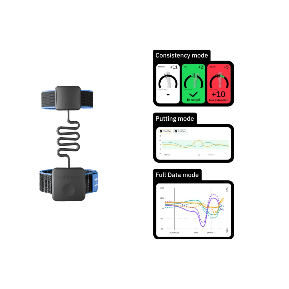HackMotion V3 Pro golf wrist sensor for measuring swing wrist angles and face control