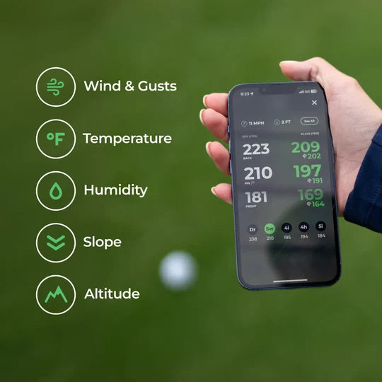 Arccos Smart Sensors (Gen 4) - Smoke