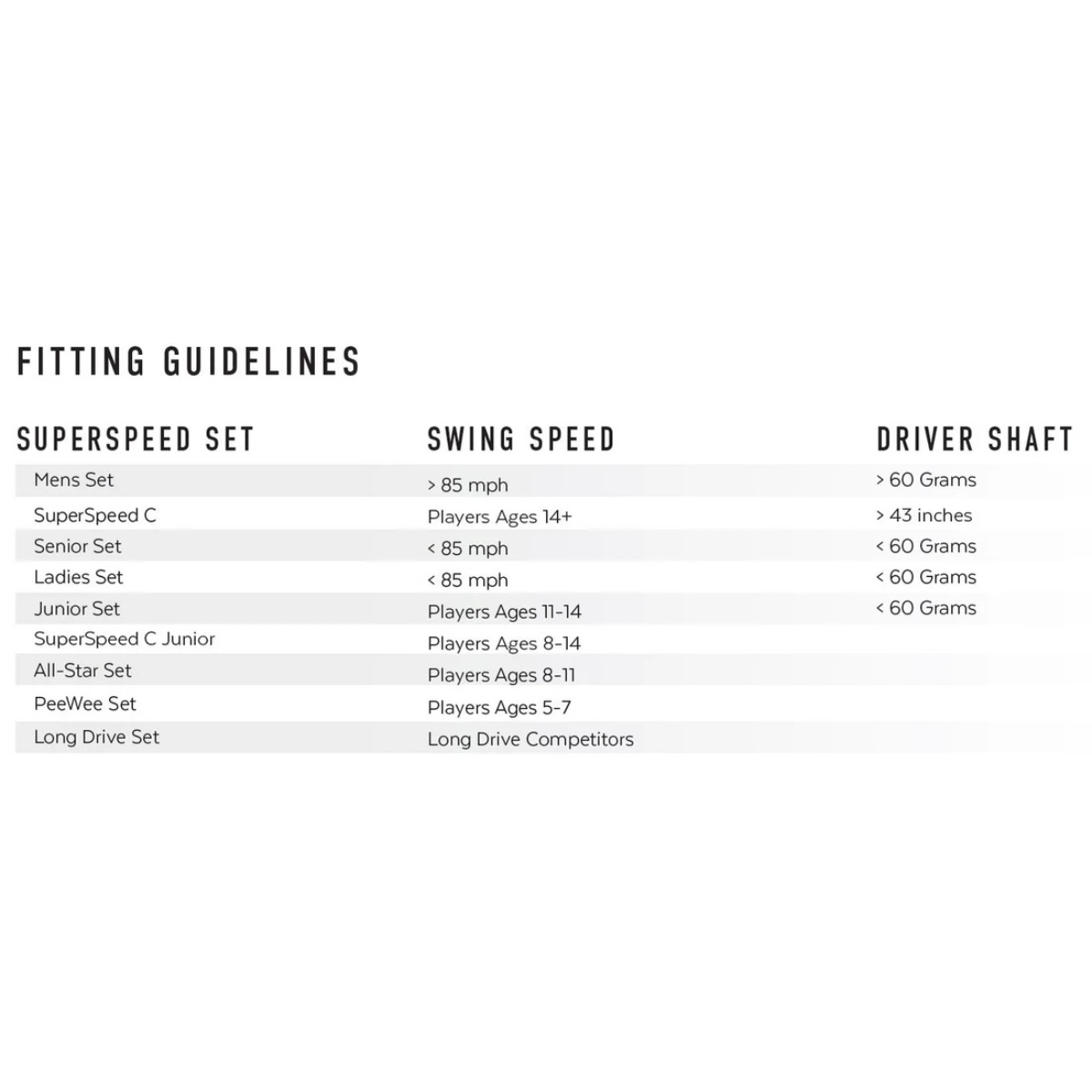 SuperSpeed Tour Speed Pro Training Bundle for golf swing speed training
