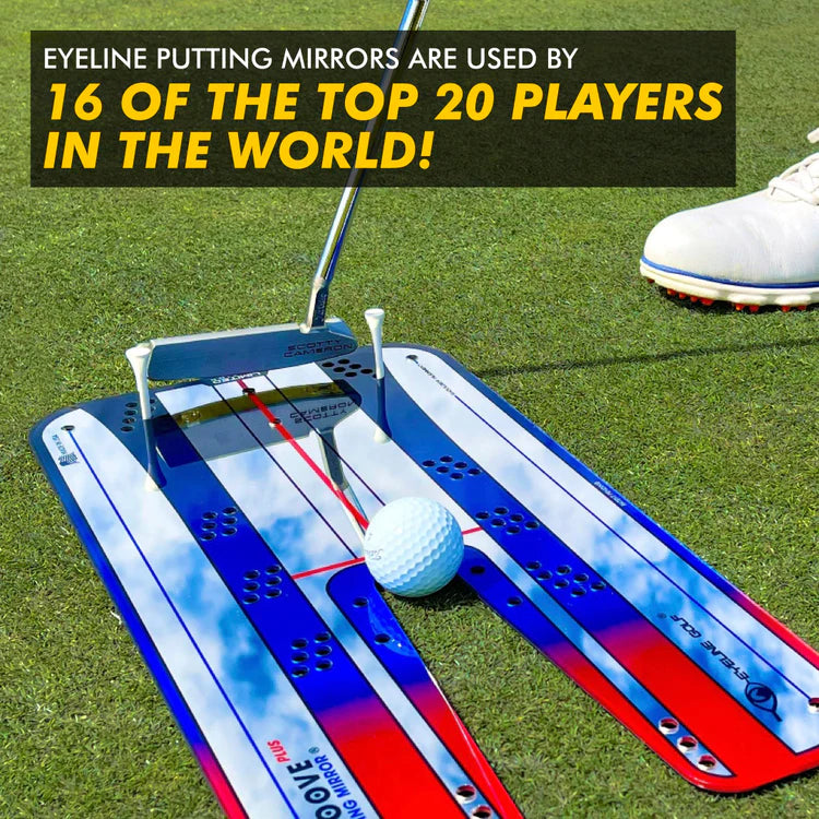 Eyeline Groove Plus Putting Mirror - NEW image 1