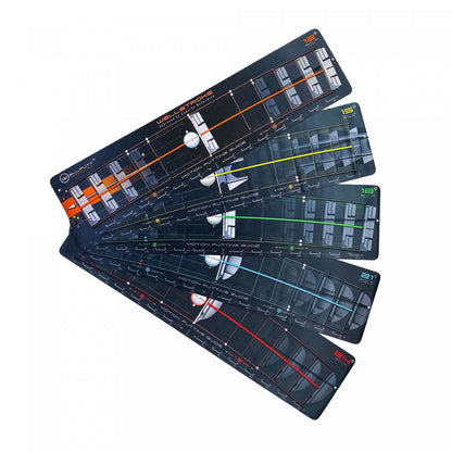 Wellstroke Putting Arc image 1