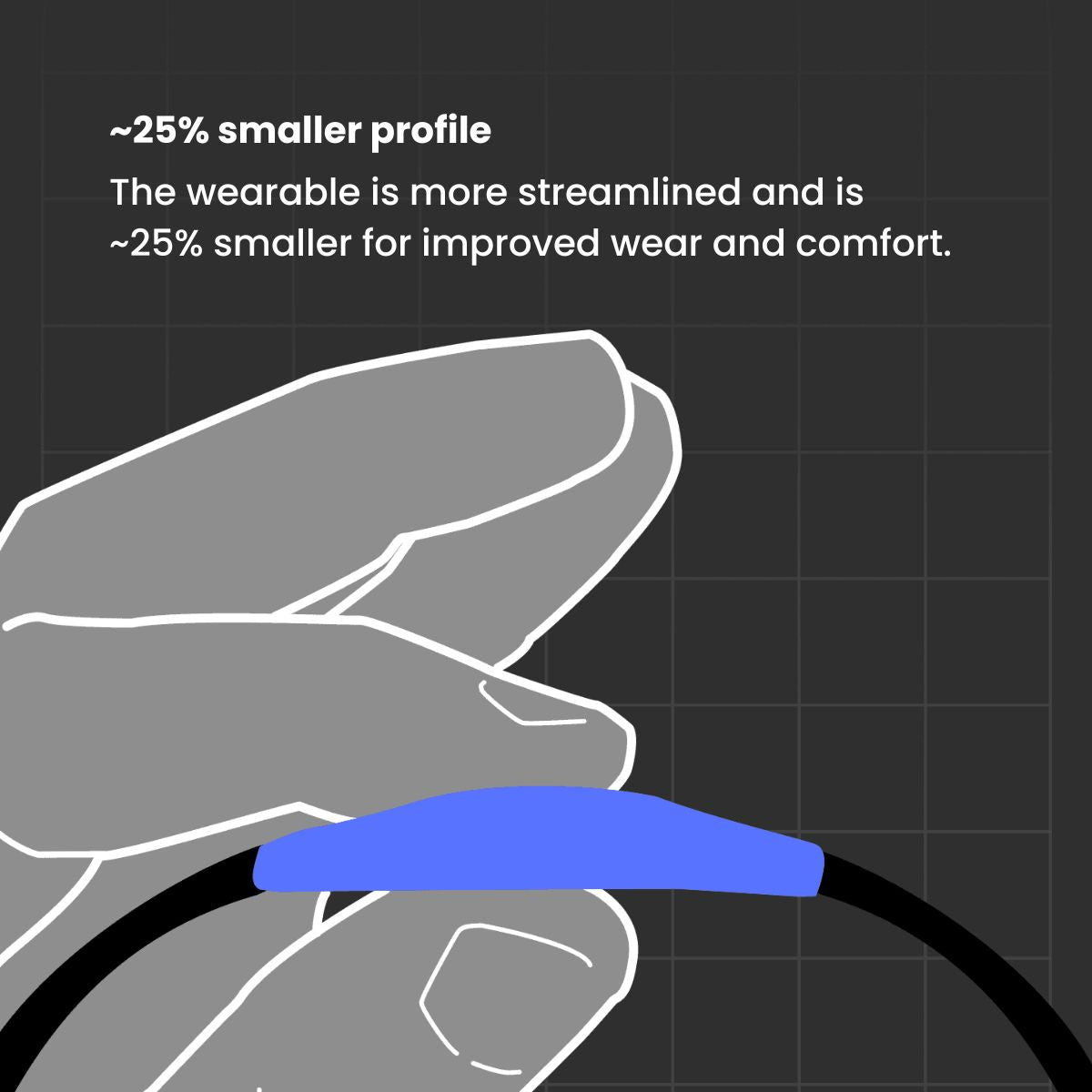 HackMotion Sensor 4 ~25% smaller profile