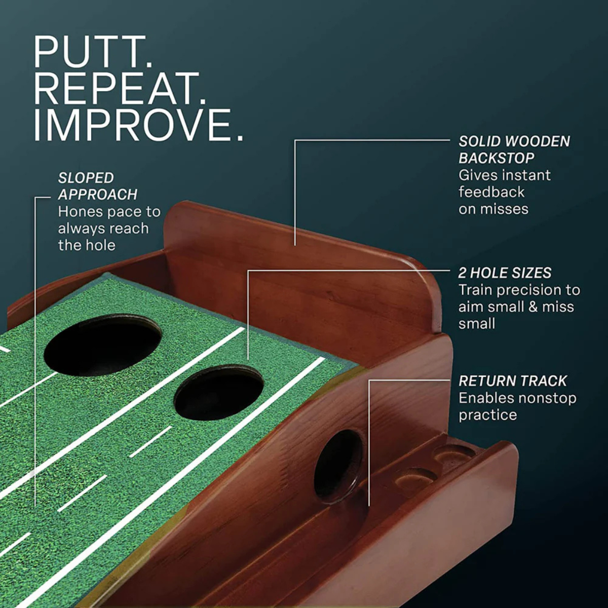 The Perfect Practice V5 Putting Mat with features highlighted on a dark background