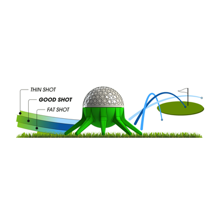 Illustration of a golf ball and club with labeled shots on a white background