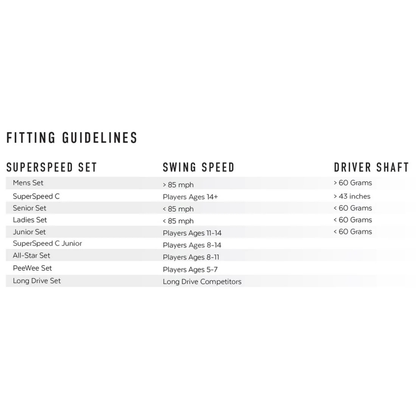 SuperSpeed Tour Speed Pro Training Bundle for golf swing speed training