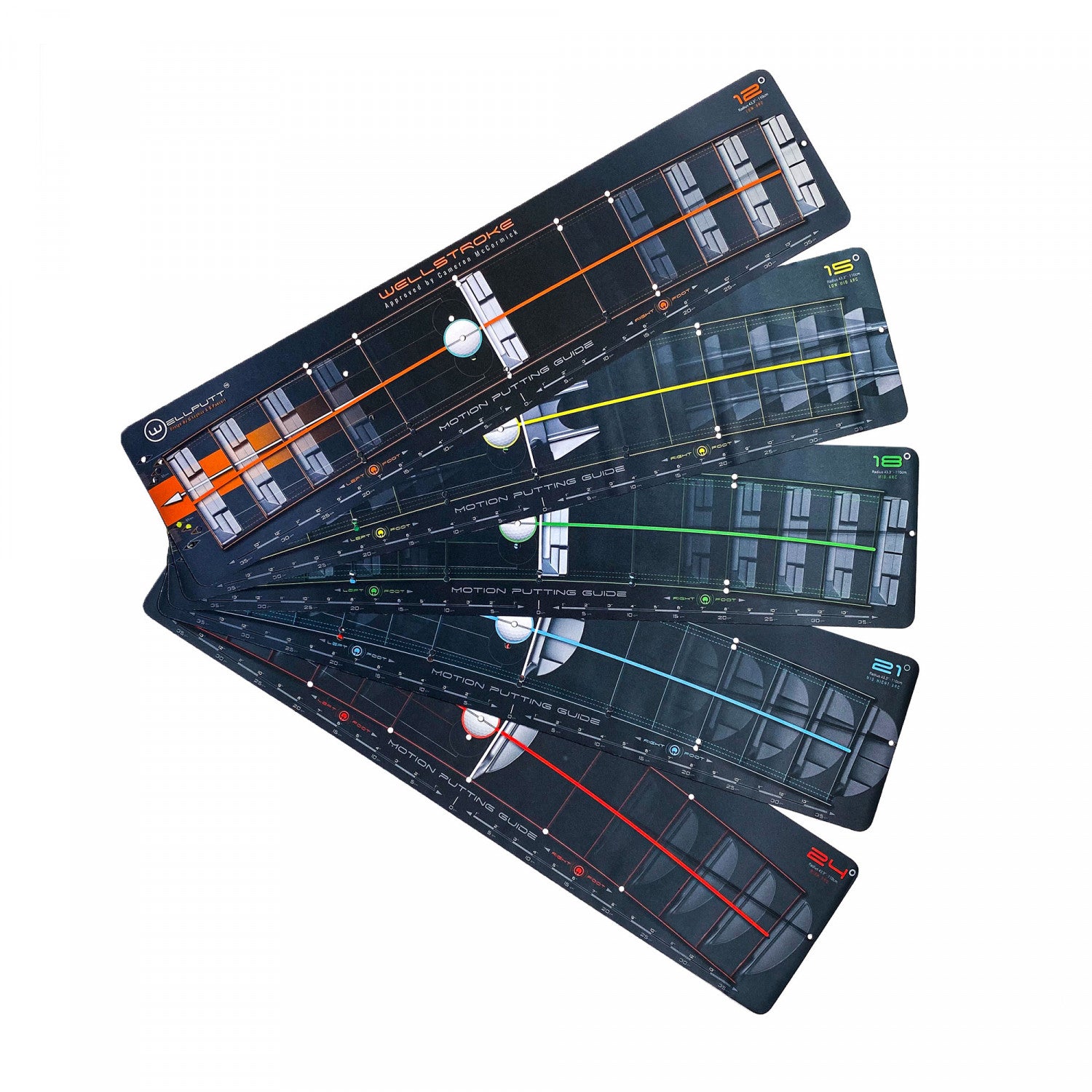 Wellstroke Putting Arc image 0