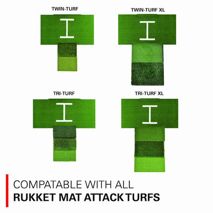 Rukket Standing Turf Mat (TURF500)
