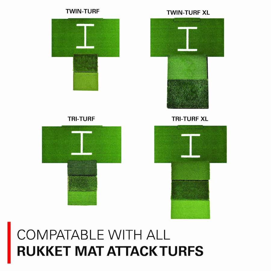Rukket Standing Turf Mat (TURF500)
